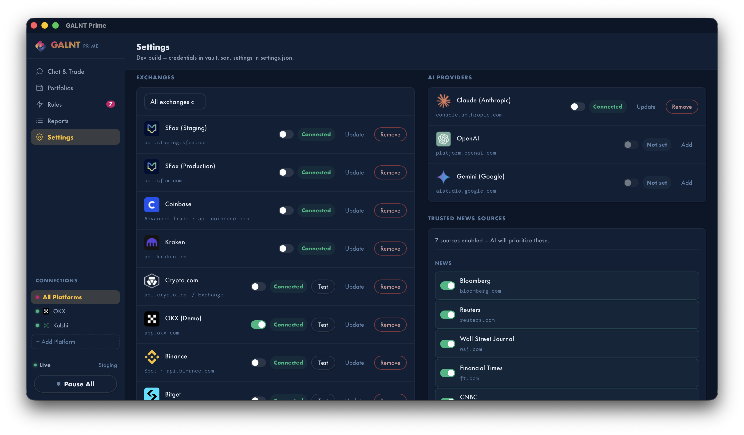 GALNT screen 2